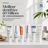 Meilleur dentifrice 60 millions consommateur 2026