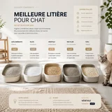 Meilleure litière pour chat 2026 : notre comparatif