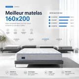Meilleur matelas 160x200 2026 : comparatif des 7 modèles